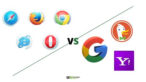 Web 3.0 vs Web 2.0 : What are the Differences?