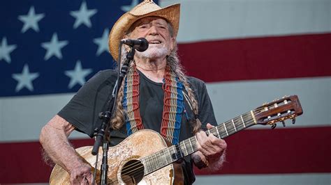 Influential People From Texas