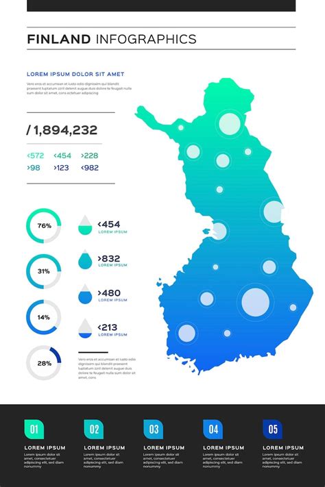 Detailed central finland map Images - Free Download on Freepik