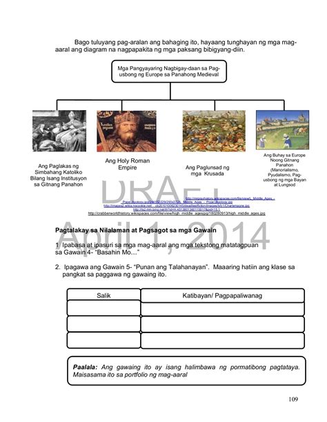 Araling Panlipunan Grade 9 - Palawan BlogOn - Pahina 100 | Online na ...