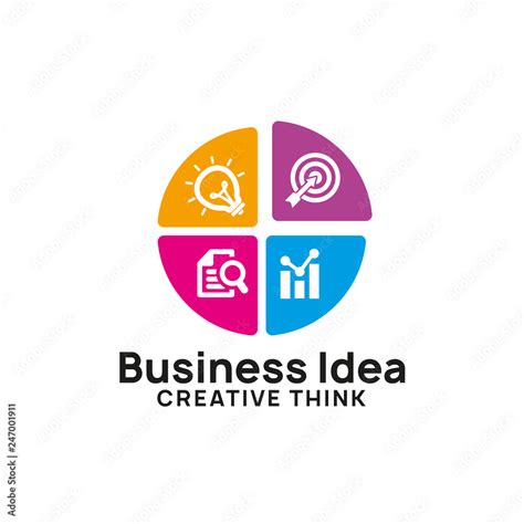 Business Ideas 的图像结果
