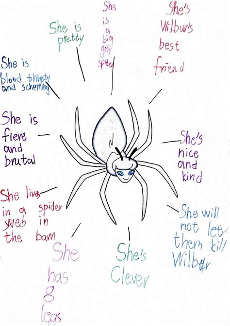 Ideas for celebrating the october season and a freebie – Artofit