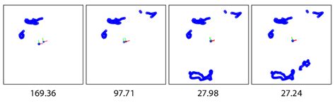 Image result for Localization Plan View