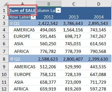 Image result for Getpivotdata Function
