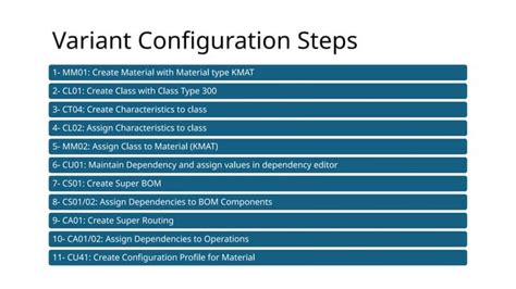 Variant Configuration Tutorial in SAP SD 的图像结果