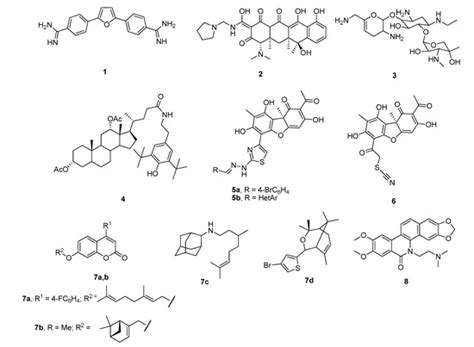 The First Berberine-Based Inhibitors of Tyrosyl-DNA Phosphodiesterase 1 ...