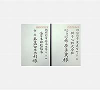 Image result for 名状