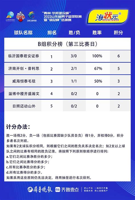 威海市体育局 体育产业 2019年威海铁人三项世界杯赛暨威海超级铁人三项系列赛顺利闭幕，明年九月威海再会