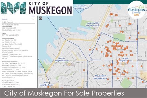 City of Muskegon For Sale Properties
