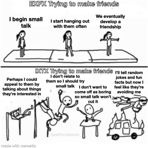 Maga Mental Gymnastics Meme