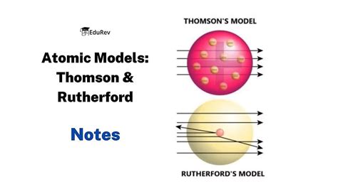Atomic Models: Thomson & Rutherford | Chemistry Class 11 - NEET