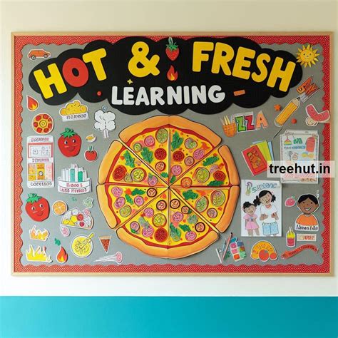 Pizza Bulletin Board Ideas for Elementary School. Back to School Pizza ...