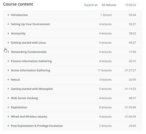 Image result for Hack Course