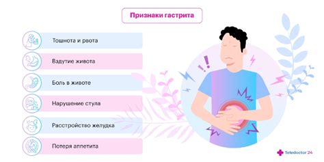 Гастрит — признаки, симптомы, обострение, лечение гастрита желудка у ...