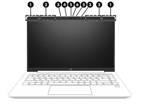 Components | HP® Support