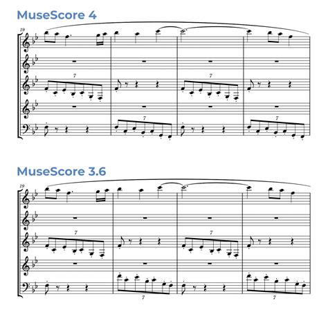 Image result for MuseScore Lessons