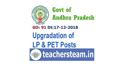 Upgradation of 10224 posts of Language Pandit Grade-II and 2603 posts ...