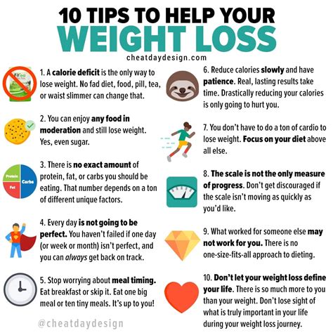 10 Tips for Successful Weight Loss - One Stop Supplements