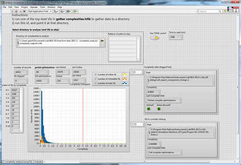 Code Complexity Analysis Tools 的图像结果