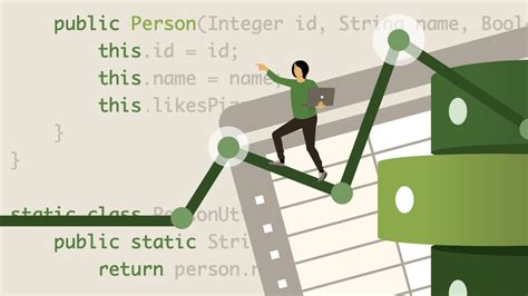 Image result for Naive Bayes Tutorial