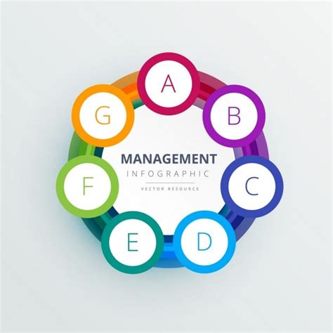 Immagini di Cerchio aziendale - Download gratuiti su Freepik