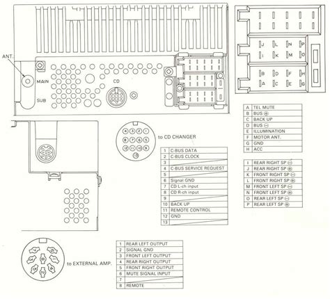 Car Audio Wire Diagram Codes Saab - Factory Car Stereo Repair - Bose Stereo, Speaker / Amplifier ...