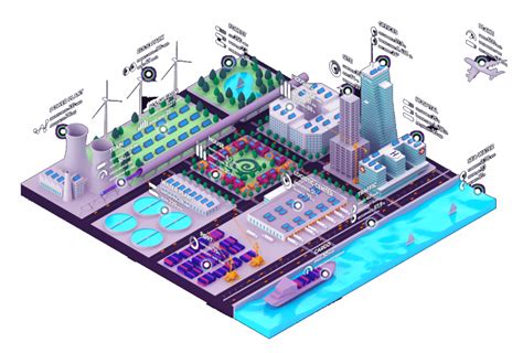 Image result for Power Project Bim