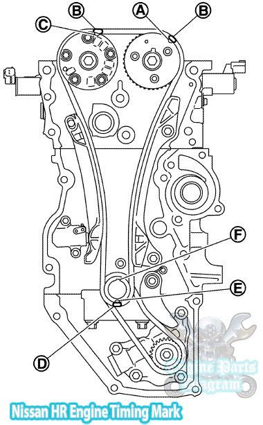 Image result for Cross Connection Control System