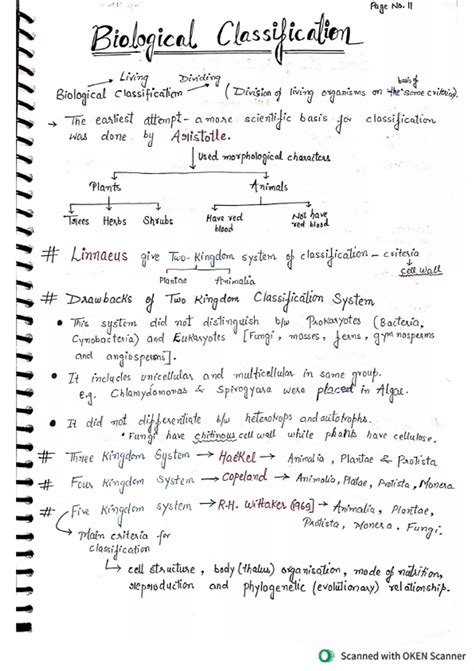 Image result for Biological Classification Class 11 Animation