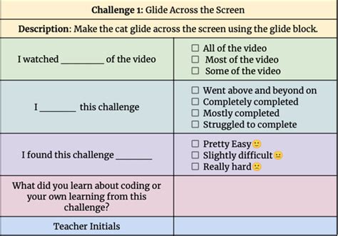 Image result for Scratch Coding Challenges