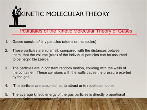 What Is The Kinetic Molecular Theory