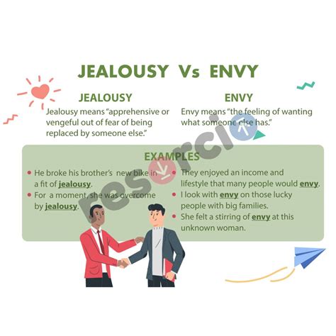 Jealousy Vs Envy - Template 07