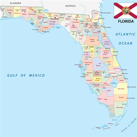 Florida Major Cities