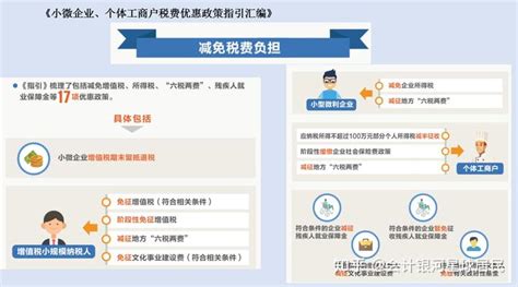 在杭州公司注册完成后，如何办理税务登记？ - 知乎