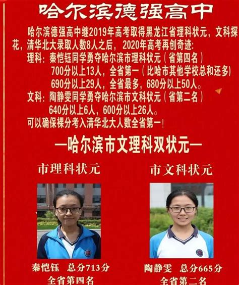 2021年黑龙江高考状元多少分,今年黑龙江高考状元资料名单