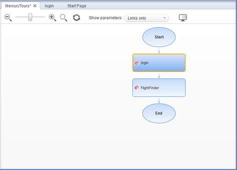 Image result for Generate UFT Script