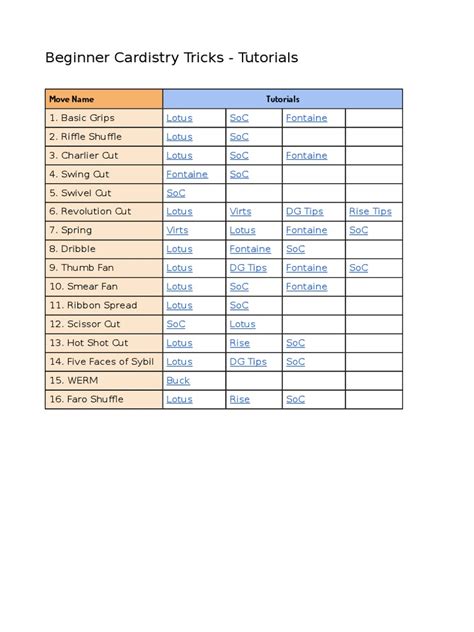 Image result for Easy Cardistry Tutorial