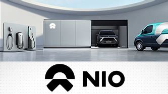 NIO (2022) | IPG Automotive