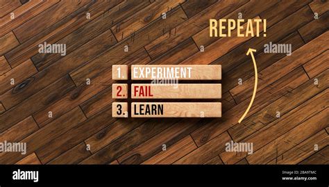 Image result for Tutorial Fail