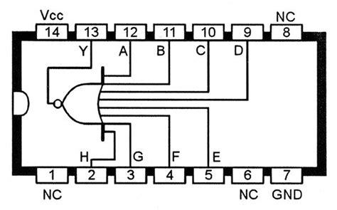 Digital Input Symbol 的图像结果