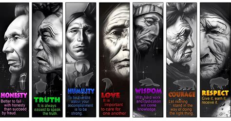 Elder Explains the Origins of the First Nation Seven Teachings