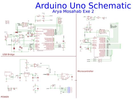 Simple Exp Arduino Uno 的图像结果