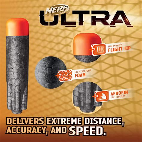 Nerf Ultra One Motorized Blaster - Top Notch DFW, LLC