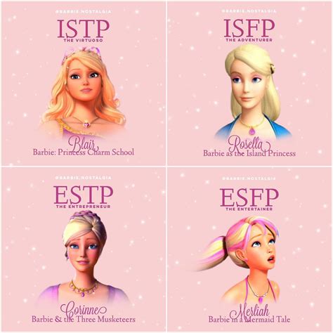 MBTI personally types! What personality type are you? 💗 (matched with the barbie characters i ...