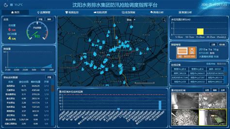 智慧工地工程项目管理现状分析-智慧城市网
