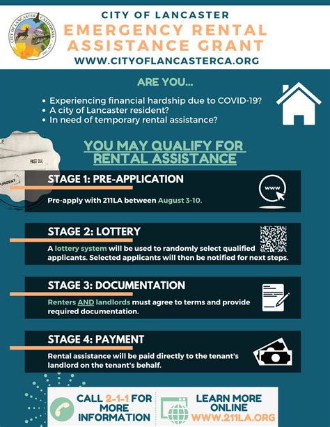 Emergency Rental Assistance Grant Program | City of Lancaster