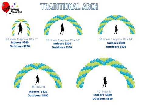Balloon Arches Prices | Amazing Balloons