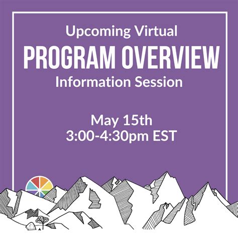 Events - Sources of Strength