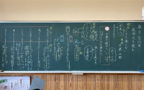 Image result for Iterable in Python