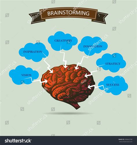 Brainstorming Shell Pattern 的图像结果